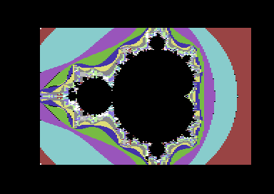 FLI Fractals